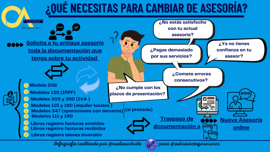 ¿Qué necesito para cambiar de asesoría?